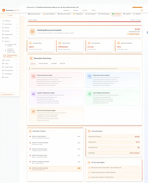 Illustrative preview (sample data, not verified outcomes): Recovery Complete Summary - Successful resolution in 5:24 minutes with 100% automation, client sentiment score, and detailed agent contribution timeline